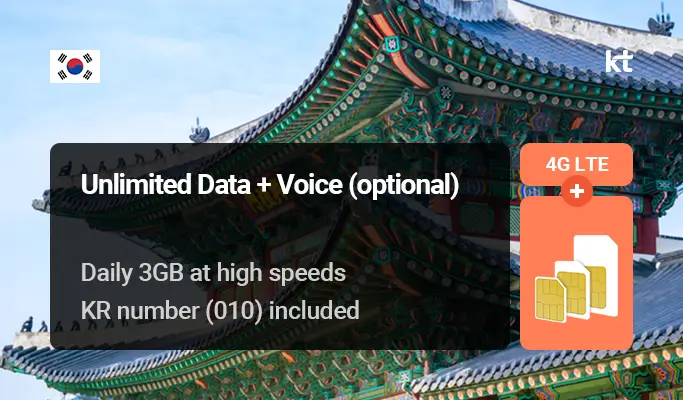  4G/LTE無制限SIMカード: データのみ + 通話・SMSオプション (3~30 日)